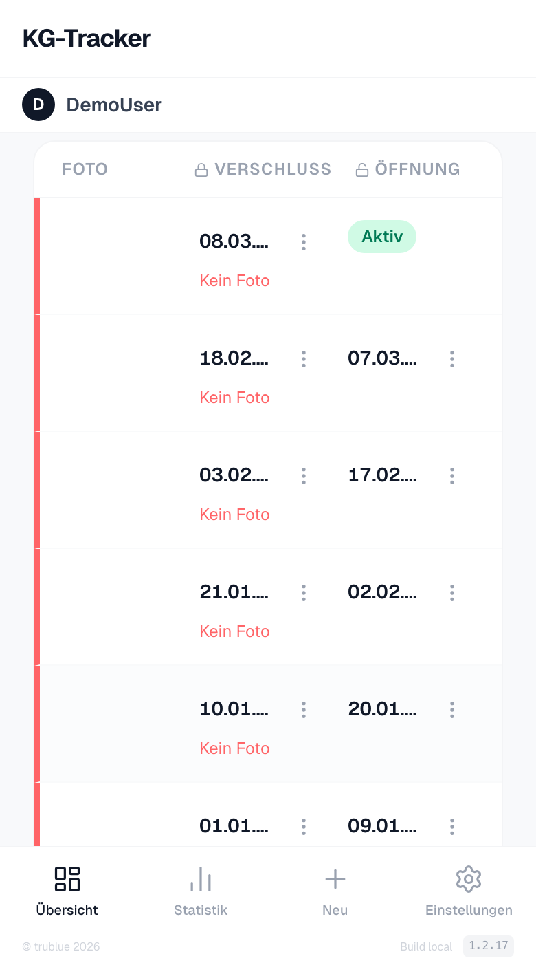 Dashboard – Einschluss-Liste